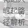 国产探花达人崛起路径解析｜玩法揭秘